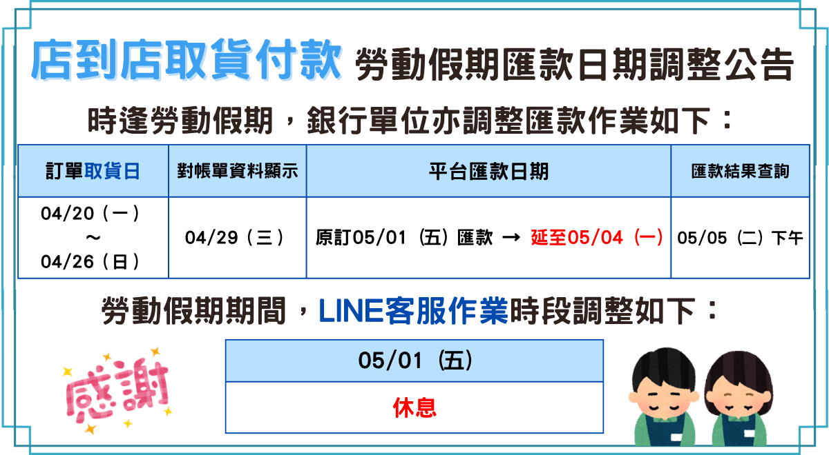 026年勞動節匯款日期、客服時段調整公告
