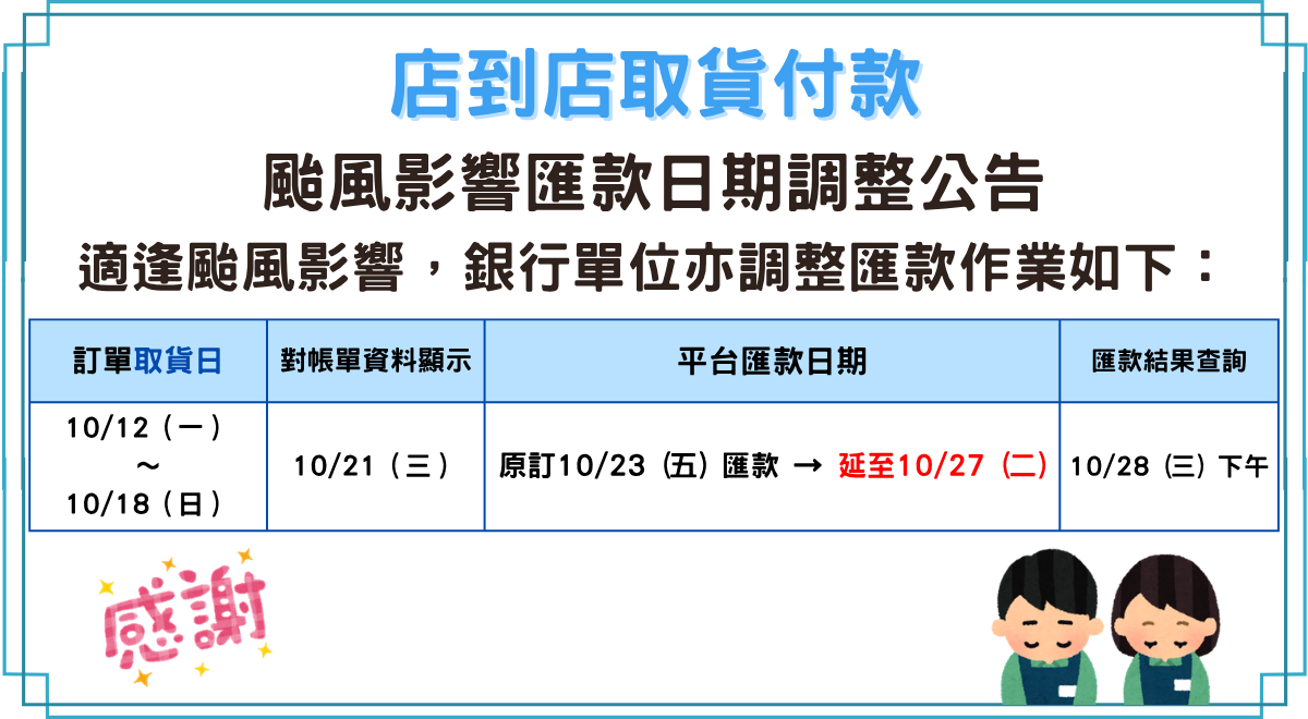 2026年因颱風影響匯款日期調整公告
